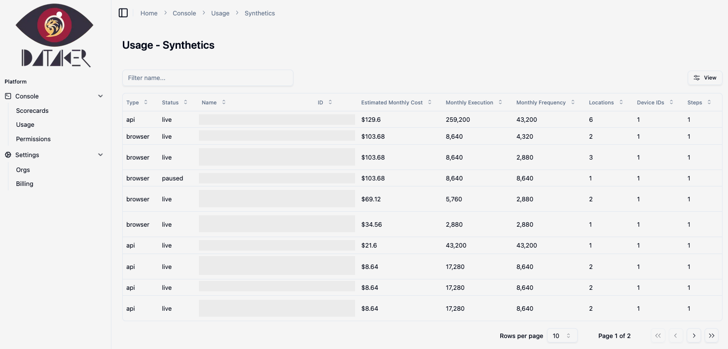 How to Optimize Synthetic Monitoring for UX, Coverage, and Cost